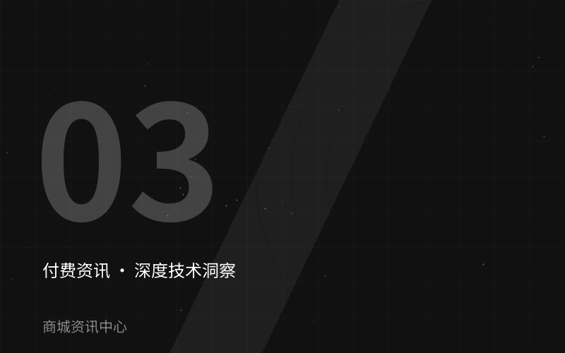 金融保险网络安全建设的优先级判断