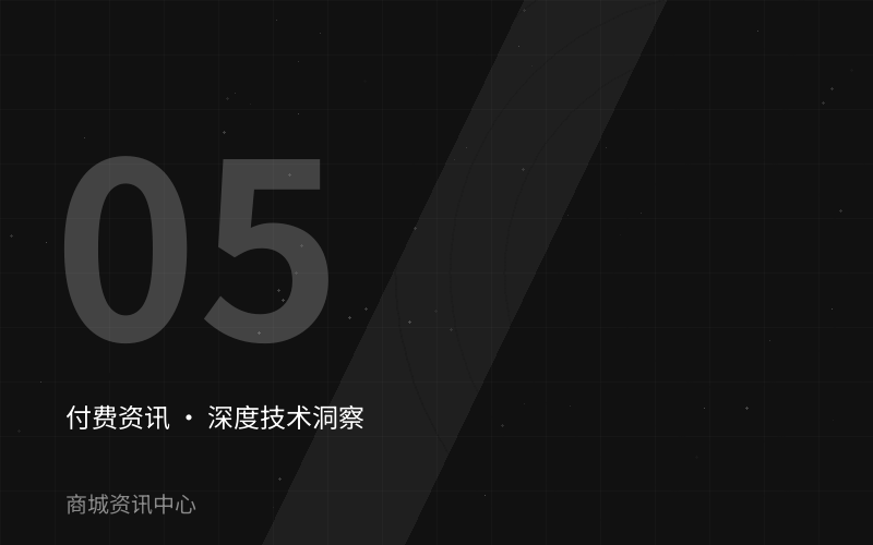 金融保险微服务拆分边界的判断标准