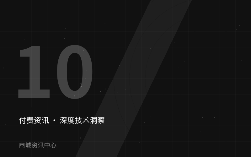 金融保险个人信息保护合规自查要点